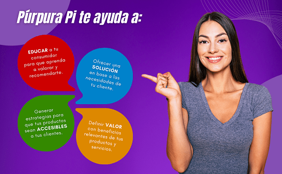Nuevas 4 p´s de marketing Purpura Pi